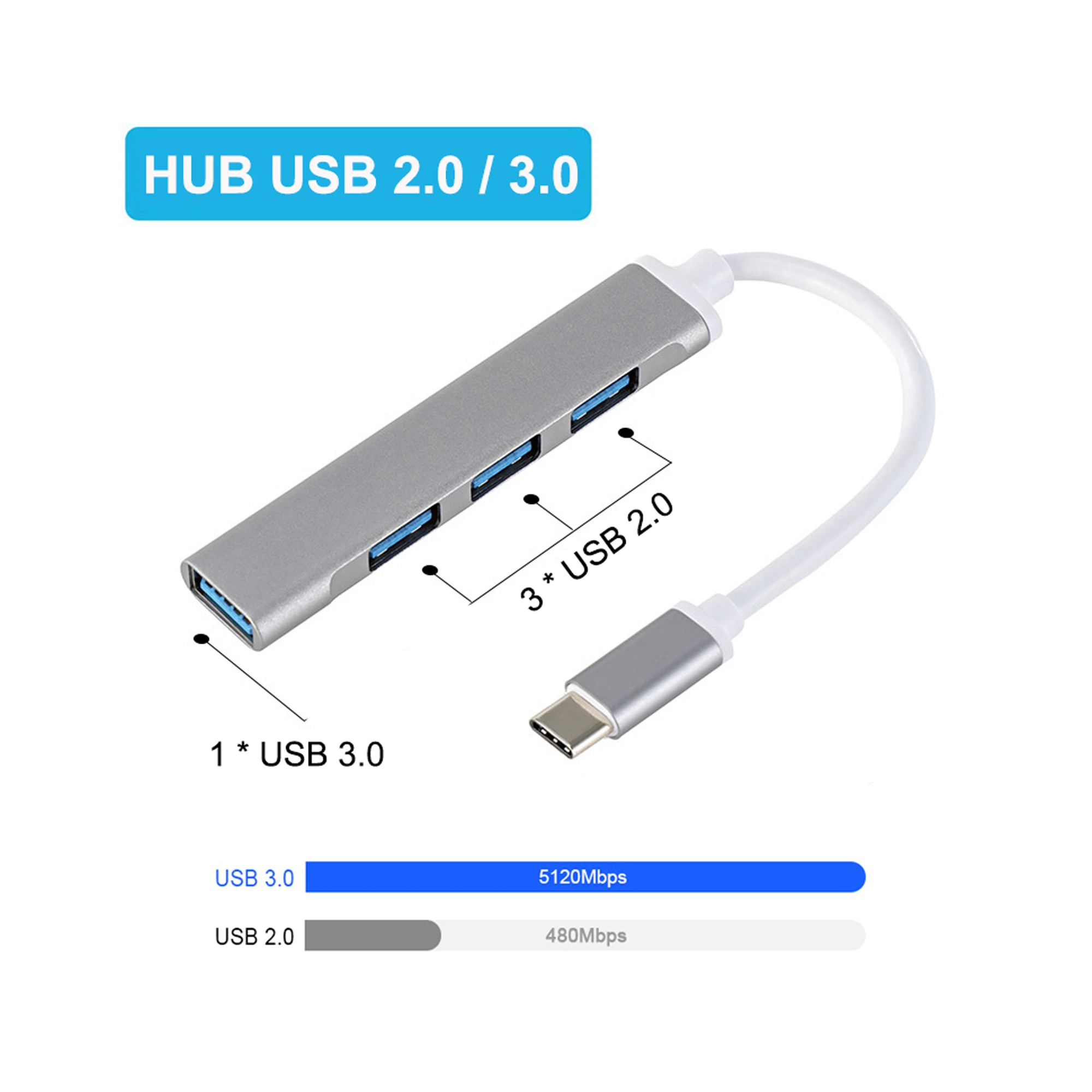 Type C USB HUB რუსთავში